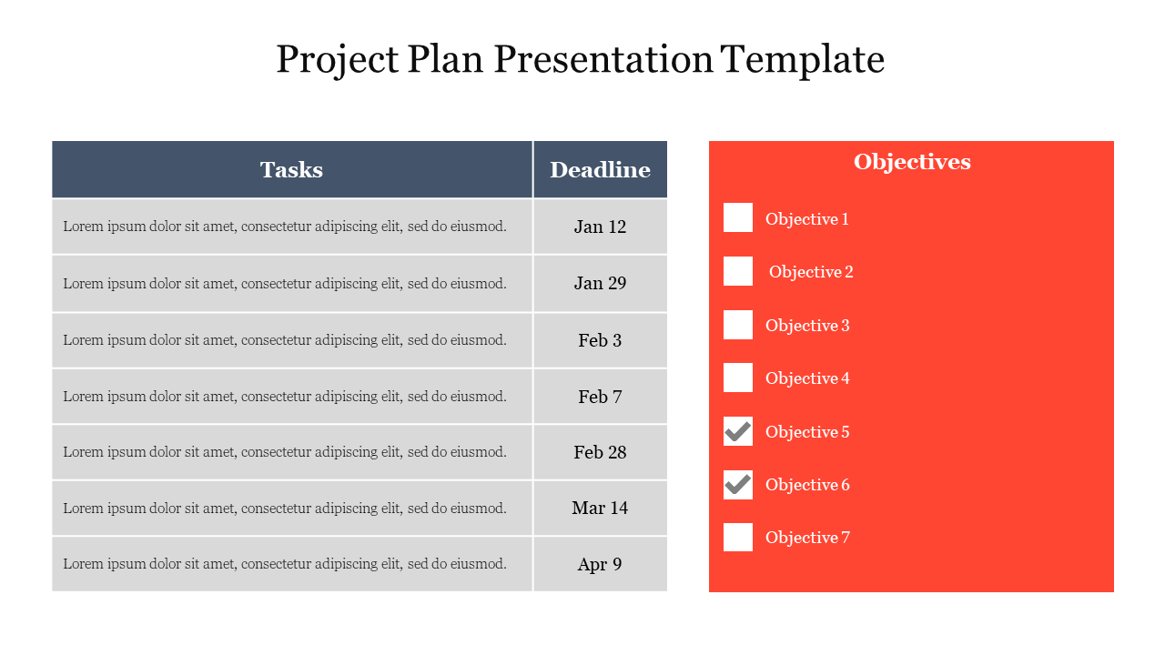 Practical Project Plan Presentation Template Slide PPT